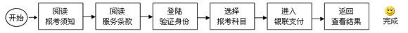 VݾW(wng)ψ(bo)֪