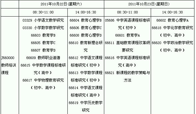 Ĵ201110½̎YW(xu)ͽW(xu)ԇrg