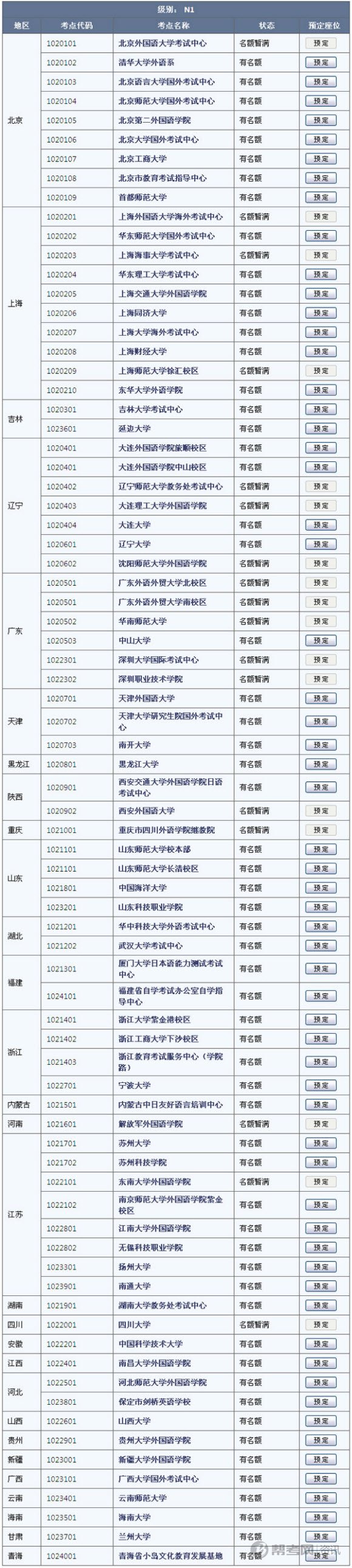 201112ZN1(bo)c(din)һ[