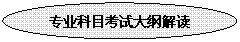 2012Ϻ<a href=http://gwy.yuloo.com target=_blank class=infotextkey>(w)T</a>ԇVȽx