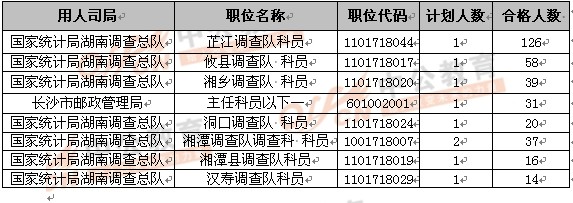 2013(gu)(bo)ǰ8λ(jng)(zhng)λ10168r(sh)