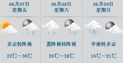 北京高考天氣