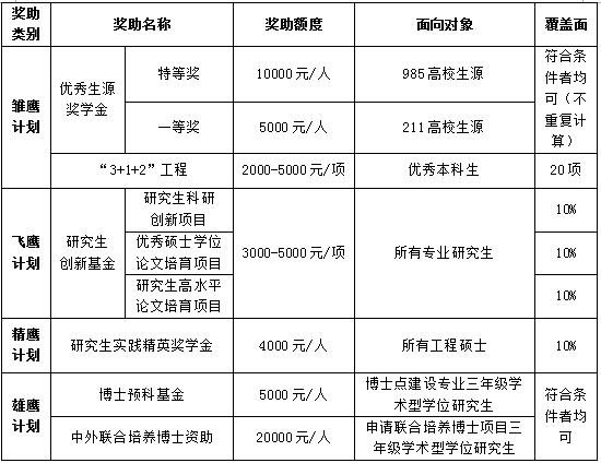 2017hW(xu)(jin)