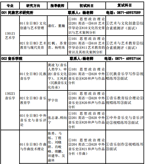 ˇg(sh)W(xu)Ժ2017о(zhun)I(y)Ŀ