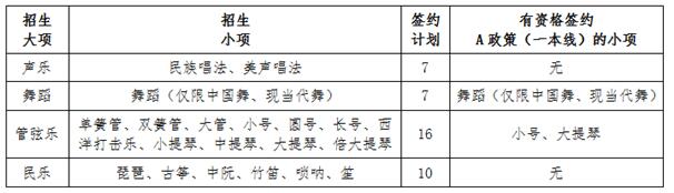 2017Ї(gu)W(xu)ˮƽˇg(sh)F(tun)(jin)