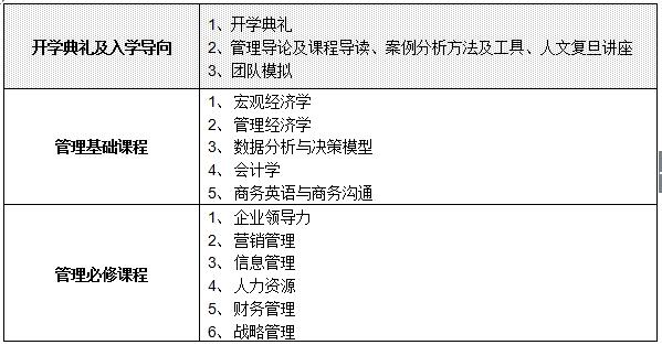 2018(f)W(xu)EMBA)