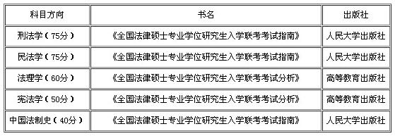 2018꿼Уy(tng)I(y)n֮Tʲô