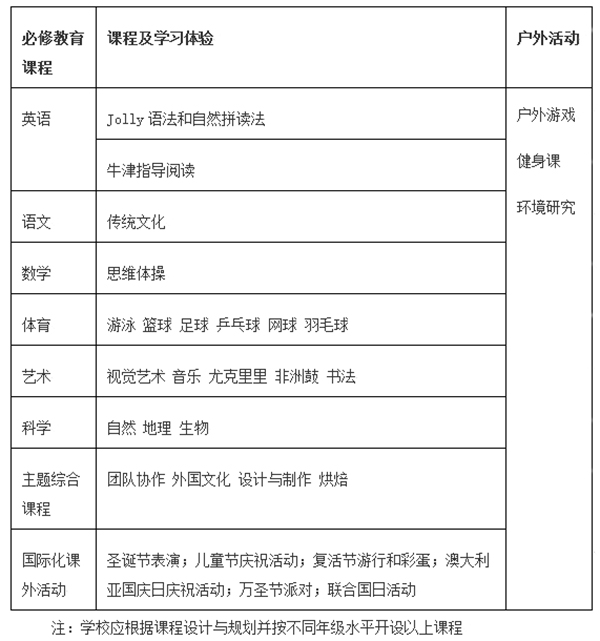 HW(xu)У