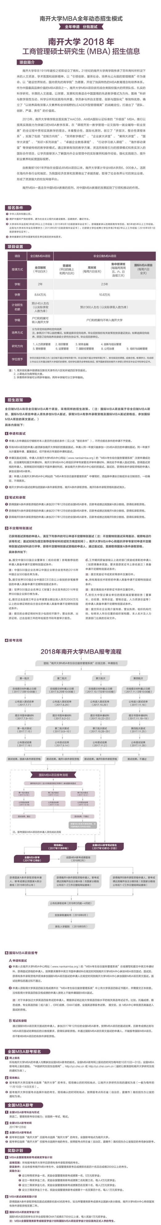 2018_W(xu)MBA