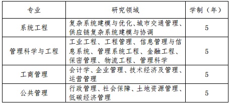 W(xu)c(jng)(j)W(xu)I(yng)(dng)֪ͨ 