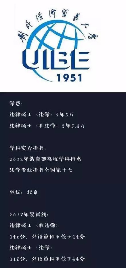 2018УЇ(gu)X10ɴTʿԺУ