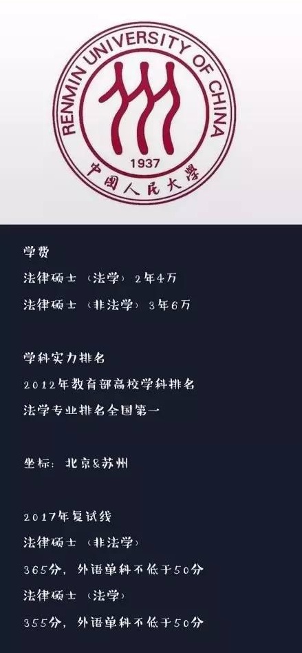 2018УЇ(gu)X10ɴTʿԺУ