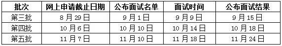 ӿƼW(xu)2018MBAǰԇ829սֹ(bo)