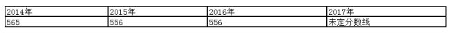 2017걱5W(xu)УHM(fi)ýB