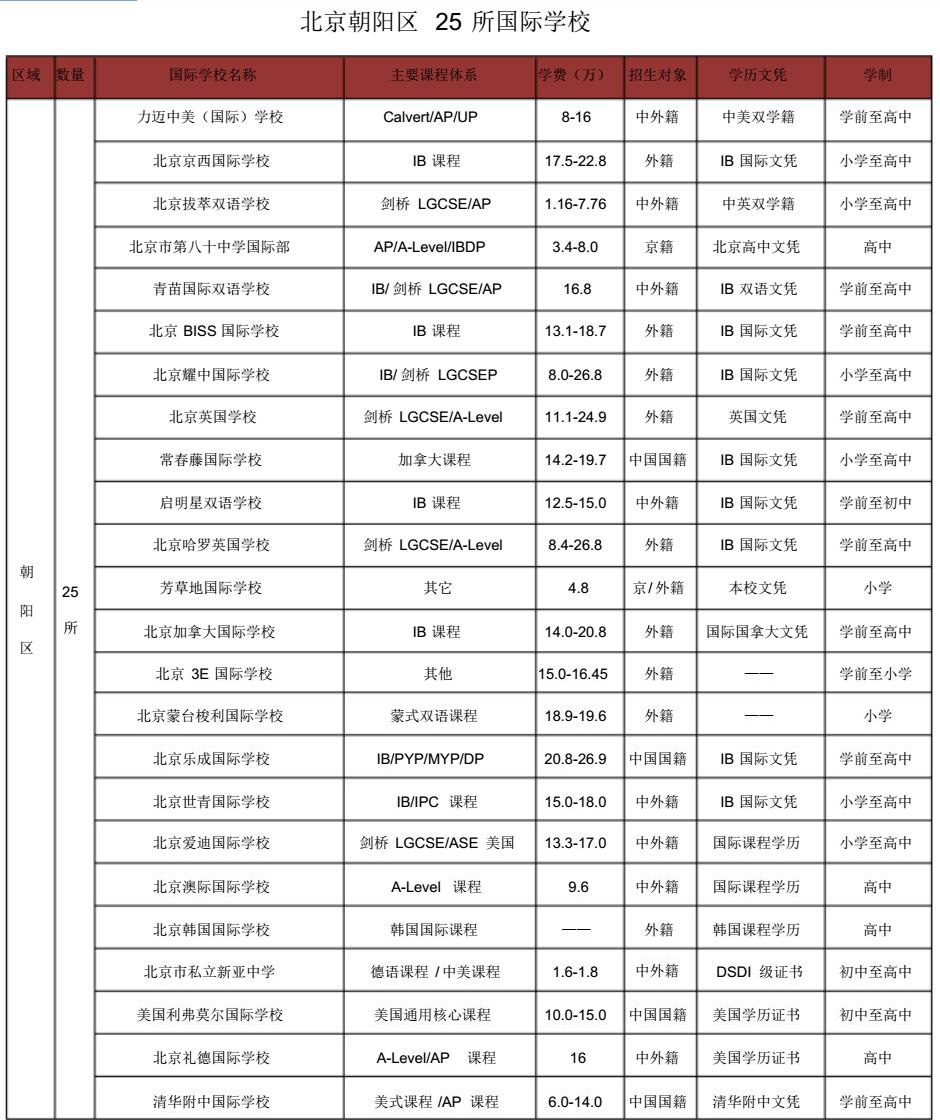 ꖅ^(q)HW(xu)У.jpg