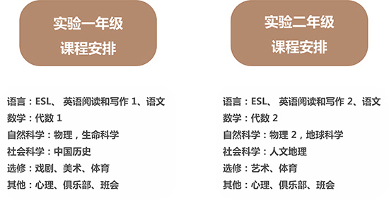 (gu)،W(xu)Уһ؞W(xu)(sh)(yn)(jin)