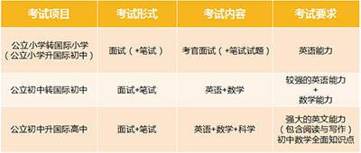 (gu)HW(xu)УW(xu)l