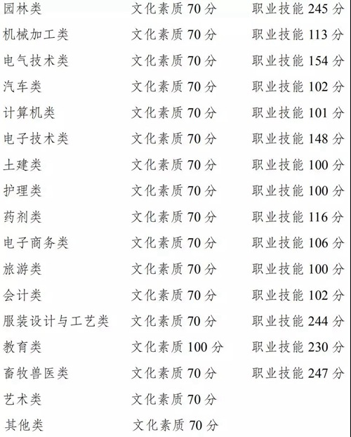 (du)ڌ(zhun)ͿƷ?jn)?sh)