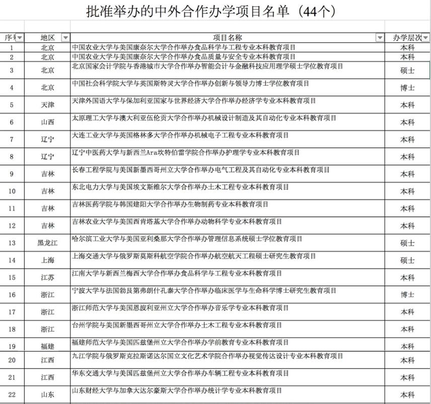 44(g)kW(xu)(xing)Ŀ1