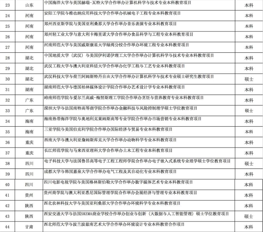 44(g)kW(xu)(xing)Ŀ2