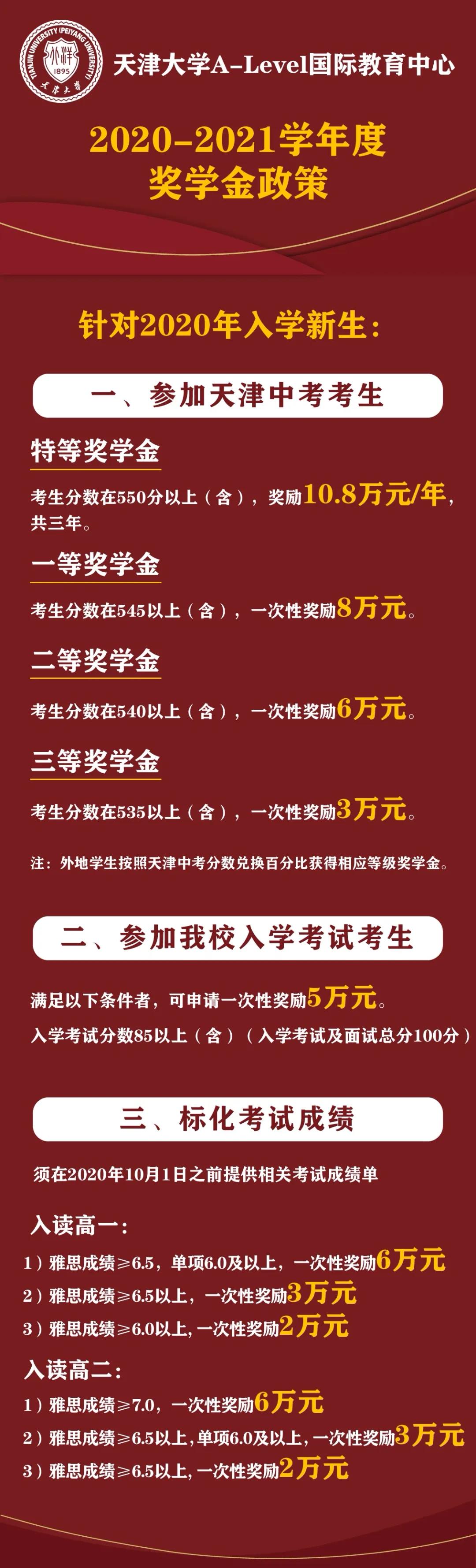 W(xu)A-Level(gu)H