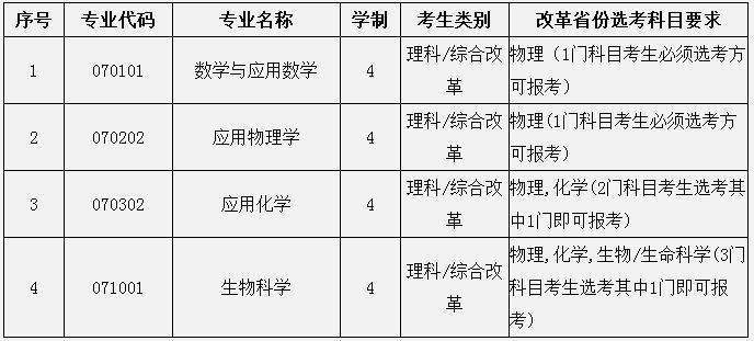 (qing)Ӌ(j)(zhun)I(y)߿ĸʡxĿҪ