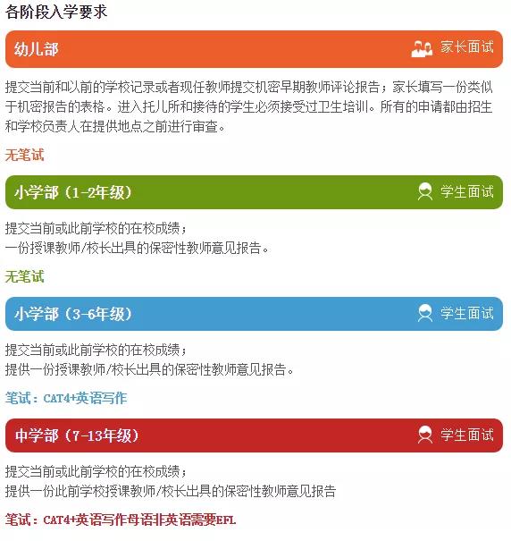 北京德威英國(guó)國(guó)際學(xué)校
