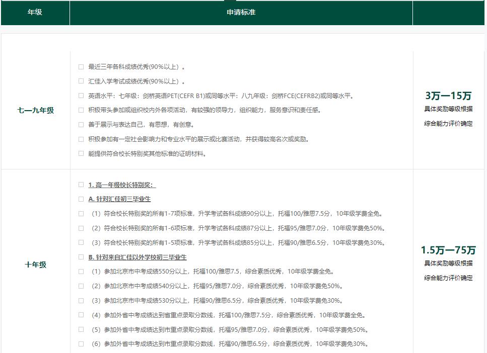 ˽RьW(xu)У(jing)W(xu)