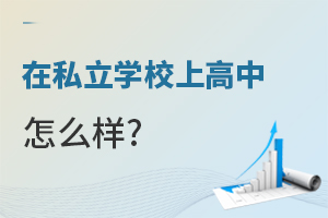 2022˽W(xu)Уϸô