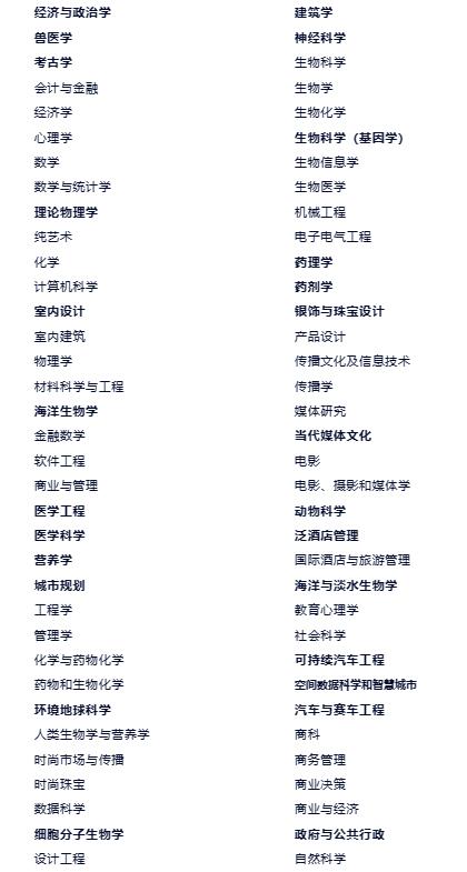 北京市新英才學(xué)校2023屆學(xué)生升學(xué)錄取專業(yè)