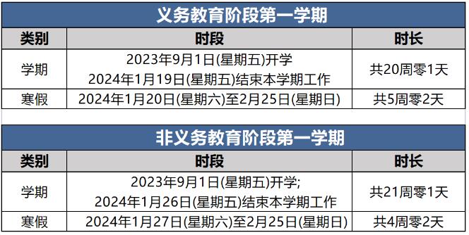 СW(xu)_W(xu)żٕrgţ2023-2024W(xu)һW(xu)ڣ.jpg