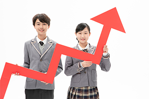 北京市朝陽區(qū)博雅學(xué)校高考升學(xué)率能達(dá)到多少？高中部怎么樣？