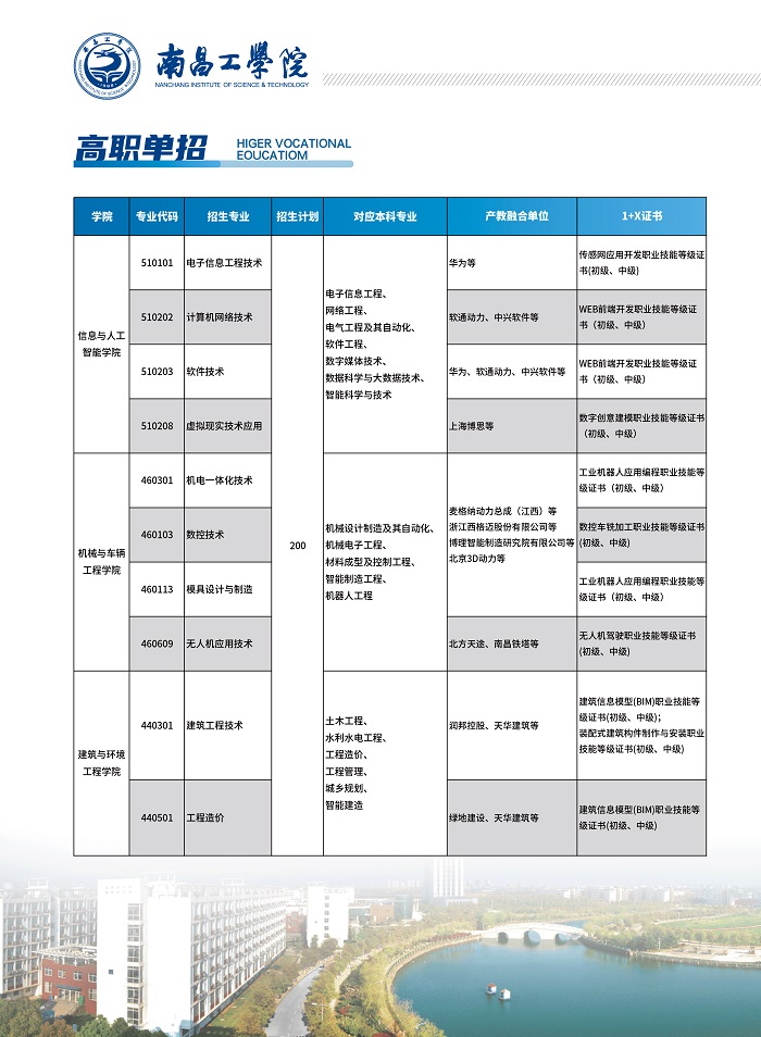 2024ϲW(xu)Ժ?jin)к?jin)