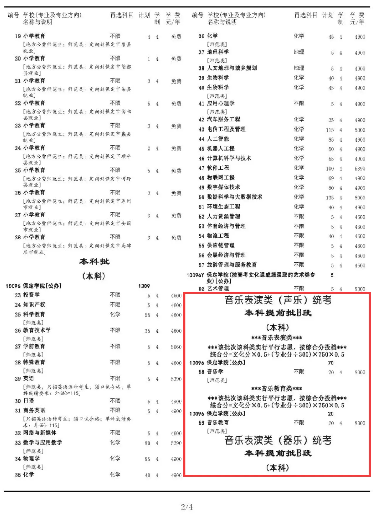 2024W(xu)Ժˇg(sh)I(y)W(xu)MǶW(xu)УB