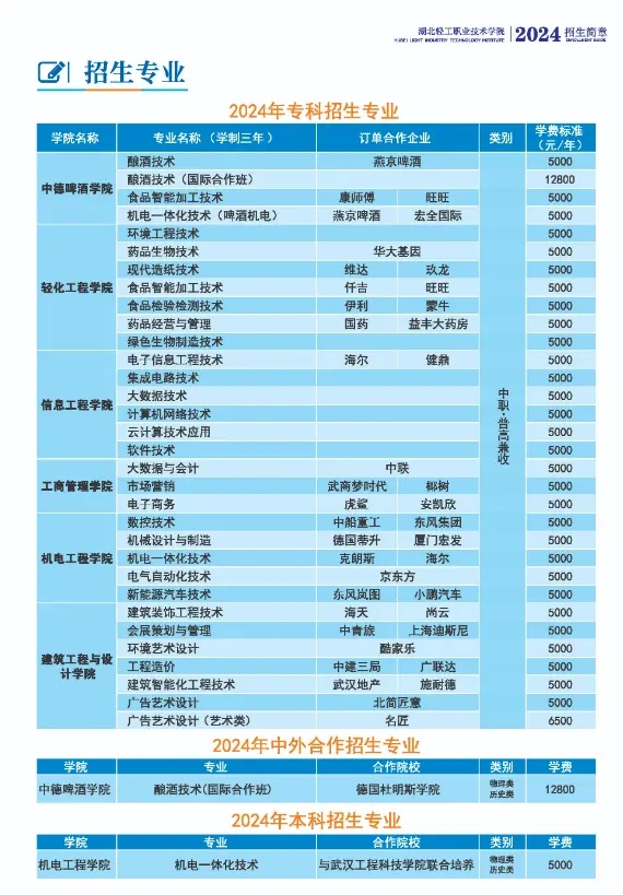 2024pI(y)g(sh)W(xu)ԺW(xu)M(fi)Ƕ(zhun)I(y)M(fi)(bio)(zhn)