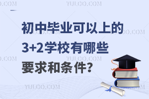 ЮI(y)ϵ3+2W(xu)УЩҪ͗l