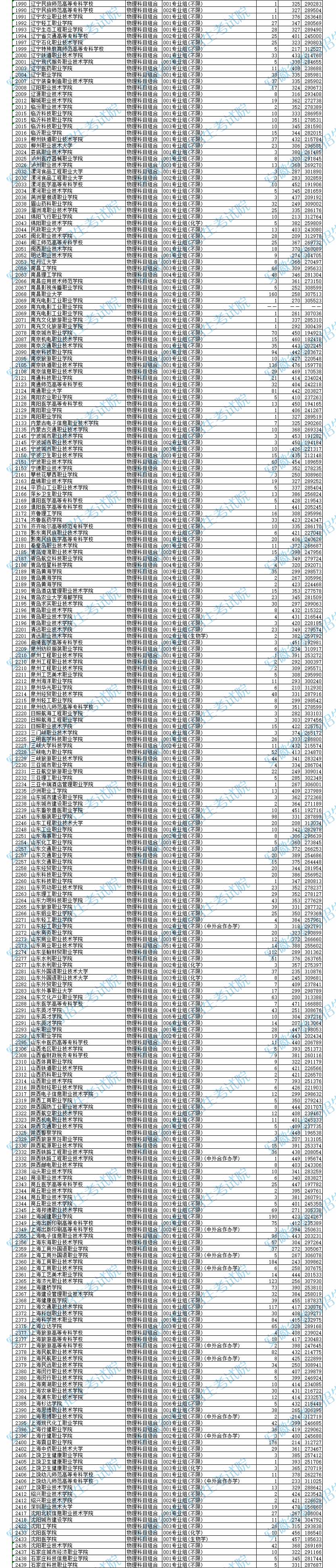 2024갲ՌͶn?jn)?sh)ɷ?jn)?sh)]^Ͷnôk