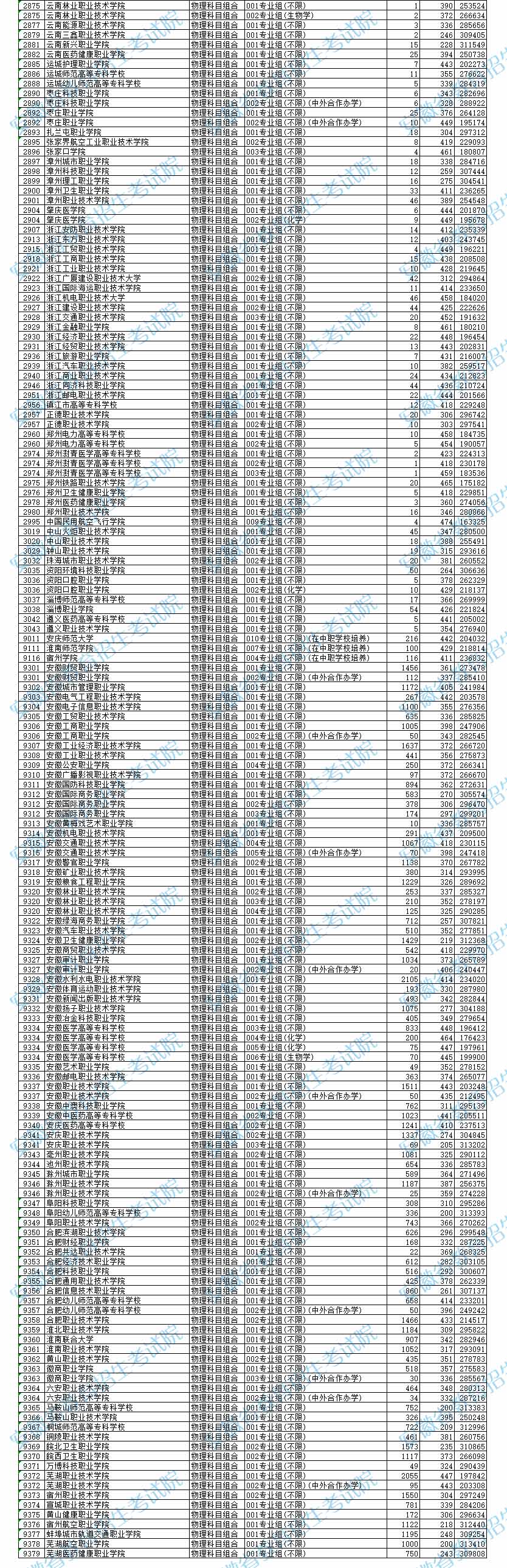 2024갲ՌͶn?jn)?sh)ɷ?jn)?sh)]^Ͷnôk