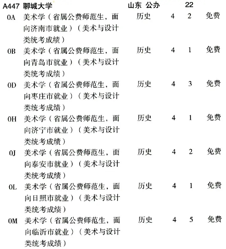 2024ĳǴW(xu)ˇg(sh)W(xu)M(fi)XһI(y)M(fi)(bio)(zhn)
