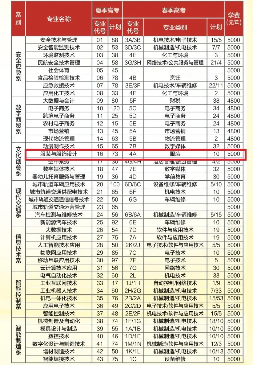 2024_(ti)I(y)g(sh)W(xu)Ժˇg(sh)W(xu)M(fi)XһסM(fi)