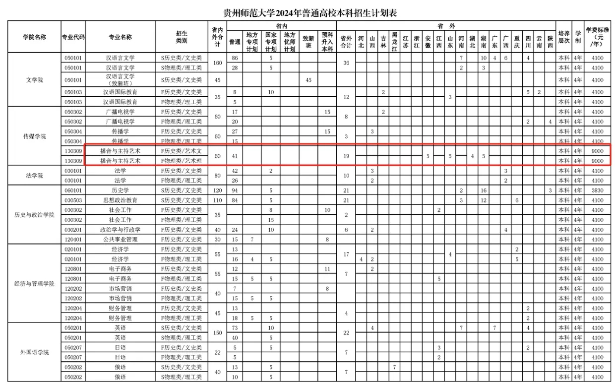 FݎW(xu)2024ˇg(sh)W(xu)M(fi)XI(y)M(fi)(bio)(zhn)