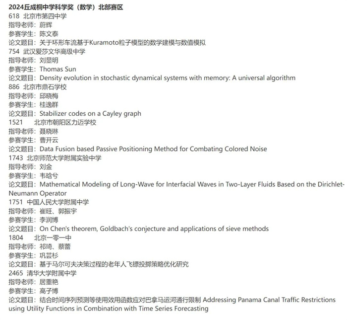 2024ͩЌW(xu)ƌW(xu)(jing)Qِ