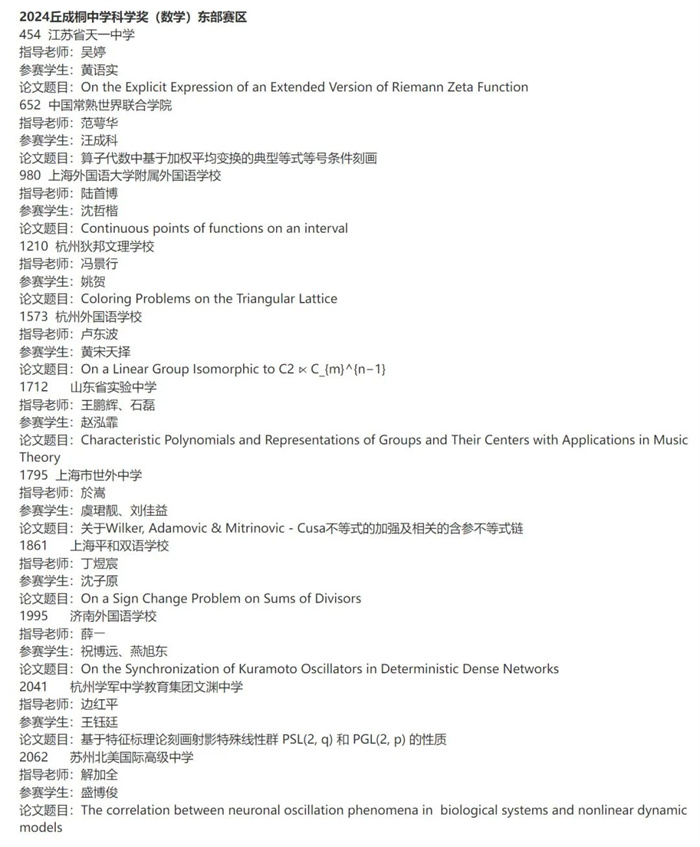 2024ͩЌW(xu)ƌW(xu)(jing)Qِ