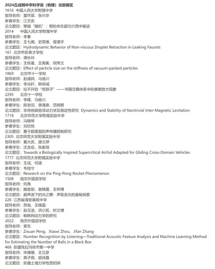 2024ͩЌW(xu)ƌW(xu)(jing)Qِ