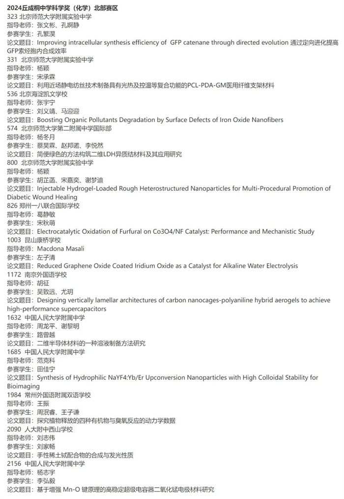 2024ͩЌW(xu)ƌW(xu)(jing)Qِ