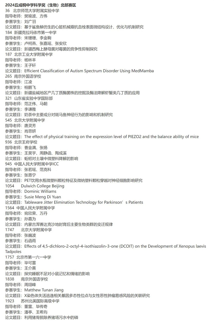 2024ͩЌW(xu)ƌW(xu)(jing)Qِ