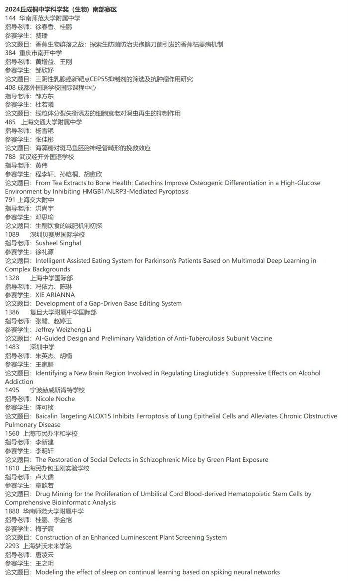 2024ͩЌW(xu)ƌW(xu)(jing)Qِ