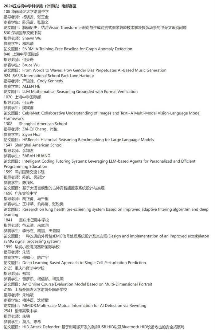 2024ͩЌW(xu)ƌW(xu)(jing)Qِ