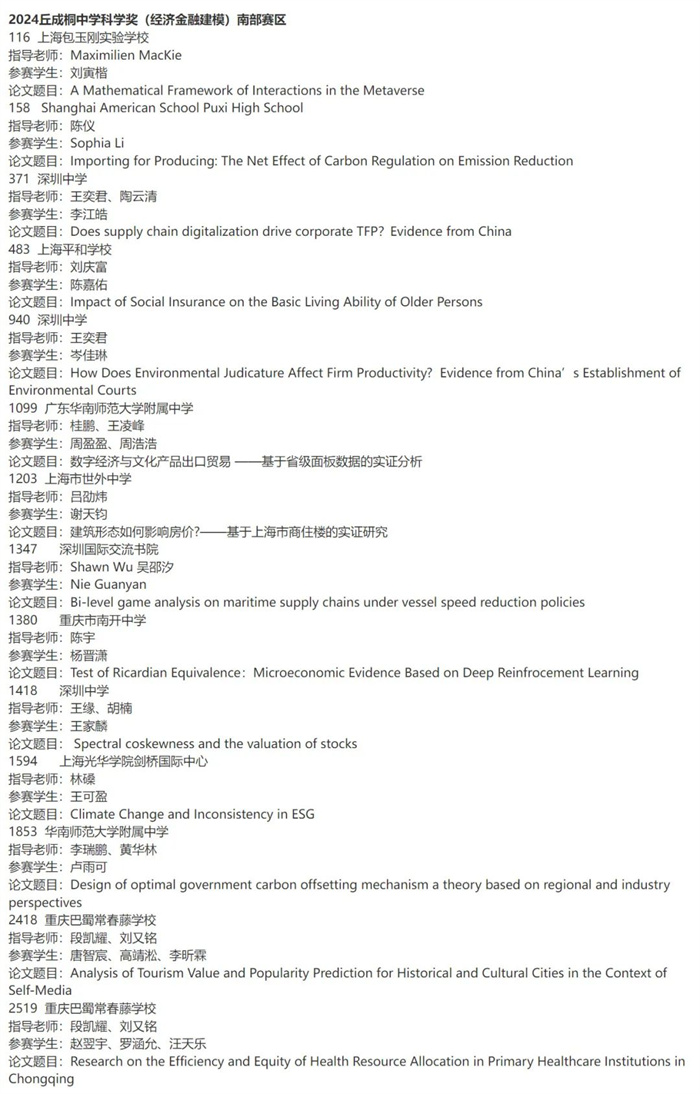 2024ͩЌW(xu)ƌW(xu)(jing)Qِ