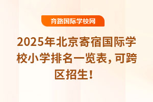 2025걱އHWУСWһ[ɿ^(q)